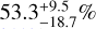 $16.3^{+3.7}_{-7.4}\%$
