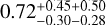$0.72^{+0.45+0.50}_{-0.30-0.28}$