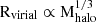 $ \mathrm{R}_{ \mathrm{virial}} \propto \mathrm{M}_{\mathrm{halo}}^{1/3} $