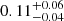 $ 0.11^{+0.06}_{-0.04} $