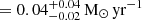 $ = 0.04^{+0.04}_{-0.02} \,{\mathrm {M}}_{\odot }\,{\mathrm {yr}}^{-1} $