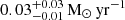 $ 0.03^{+0.03}_{-0.01} \,{\mathrm {M}}_{\odot }\,{\mathrm {yr}}^{-1} $