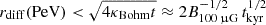 $ r_{\mathrm{diff}}(\mathrm{PeV}) < \sqrt{4 \kappa_{\mathrm{Bohm}} t} \approx 2 B_{100\,{\upmu}\mathrm{G}}^{-1/2}\,t_{\mathrm{kyr}}^{1/2} $