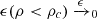 $ \epsilon(\rho < \rho_c) \xrightarrow \epsilon_0 $