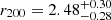$ r_{200} = 2.48^{+0.30 }_{-0.28} $