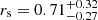 $ r_{\mathrm{s}} = 0.71^{+0.32 }_{-0.27} $