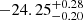 $ -24.25^{+0.28}_{-0.20} $