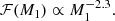 $$ \begin{aligned} \mathcal{F} (M_1) \propto M_{1}^{-2.3}. \end{aligned} $$