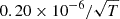 $ 0.20\times 10^{-6}/\sqrt{T} $