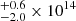 $ ^{+0.6}_{-2.0} \times 10^{14} $