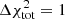 $ \Delta \chi ^2_{\mathrm {tot}} = 1 $
