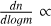 $\frac{dn}{dlog m}\propto$