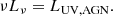 $$ \begin{aligned} \nu L_{\rm \nu } = L_{\rm UV,AGN}. \end{aligned} $$