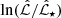 $ \ln (\hat{\mathcal{L}}/\hat{\mathcal{L}}_{\star}) $