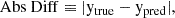 $$ \begin{aligned}&\mathrm{{Abs~Diff}} \equiv | \mathrm{{y}}_{\rm {true}} - \mathrm{{y}}_{\rm {pred}}|, \end{aligned} $$