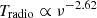 $ {T_{{\rm radio}}} \propto \nu^{-2.62} $