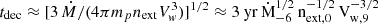 $ t_{\mathrm {dec}} \approx [3 \, \dot {M}/(4 \pi m_p n_{\mathrm {ext}} V_w^3)]^{1/2} \approx 3\ {\rm yr} \, \dot {\mathrm {M}}^{1/2}_{-6} \, \mathrm {n}_{\mathrm {ext, 0}}^{-1/2} \, \mathrm {V}_{\mathrm {w},9}^{-3/2} $