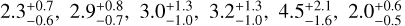 $\[2.3_{-0.6}^{+0.7}, 2.9_{-0.7}^{+0.8}, 3.0_{-1.0}^{+1.3}, 3.2_{-1.0}^{+1.3}, 4.5_{-1.6}^{+2.1}, 2.0_{-0.5}^{+0.6}\]$