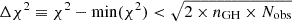 $ \Delta\chi^2 \equiv \chi^2 - \min(\chi^2) < \sqrt{2 \times n_{\mathrm{GH}} \times N_{\mathrm{obs}}} $