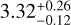 $3.32_{-0.12}^{+0.26}$