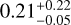 $0.21_{-0.05}^{+0.22}$