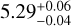 $5.29_{-0.04}^{+0.06}$