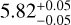 $5.82_{-0.05}^{+0.05}$
