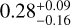 $0.28_{-0.16}^{+0.09}$
