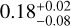 $0.18_{-0.08}^{+0.02}$