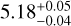 $5.18_{-0.04}^{+0.05}$