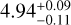$4.94_{-0.11}^{+0.09}$
