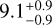 $9.1_{-0.9}^{+0.9}$