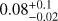 $0.08_{-0.02}^{+0.1}$