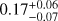 $0.17_{-0.07}^{+0.06}$