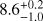 $8.6_{-1.0}^{+0.2}$