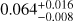 $0.064_{-0.008}^{+0.016}$
