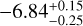 $-6.84_{-0.25}^{+0.15}$