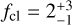 $f_{\mathrm{cl}}=2_{-1}^{+3}$