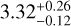 $3.32_{-0.12}^{+0.26}$