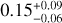 $0.15_{-0.06}^{+0.09}$