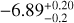 $-6.89_{-0.2}^{+0.20}$
