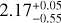 $2.17_{-0.55}^{+0.05}$