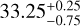 $33.25_{-0.75}^{+0.25}$