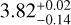 $3.82_{-0.14}^{+0.02}$