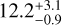 $12.2_{-0.9}^{+3.1}$
