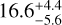 $16.6_{-5.6}^{+4.4}$