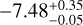 $-7.48_{-0.05}^{+0.35}$