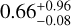 $0.66_{-0.08}^{+0.96}$