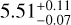 $5.51_{-0.07}^{+0.11}$