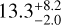 $13.3_{-2.0}^{+8.2}$